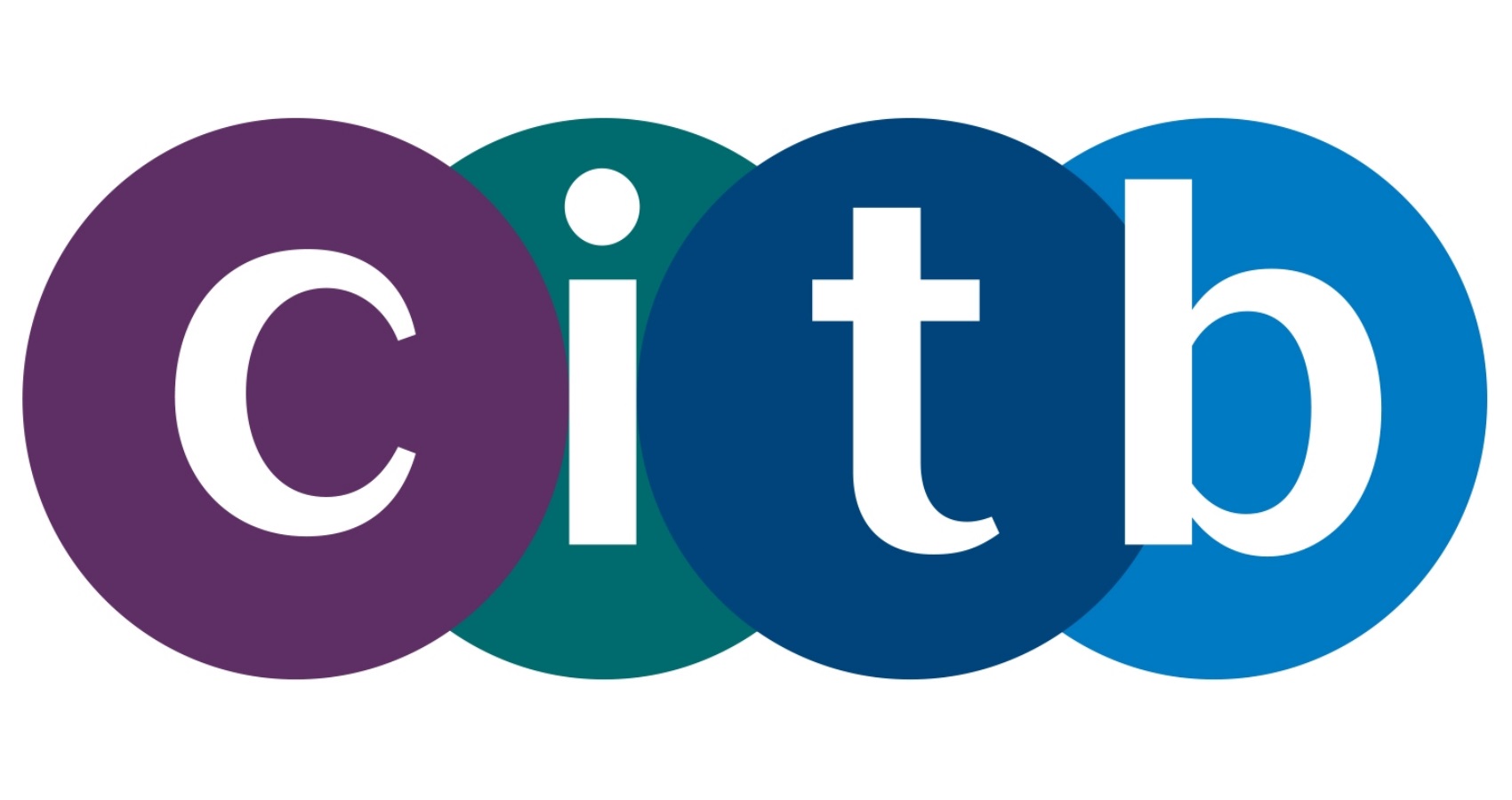 CITB SMSTS Training